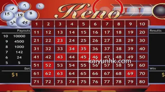 竞速KENO游戏玩法多样，投注界面尽兴投｜开云体育