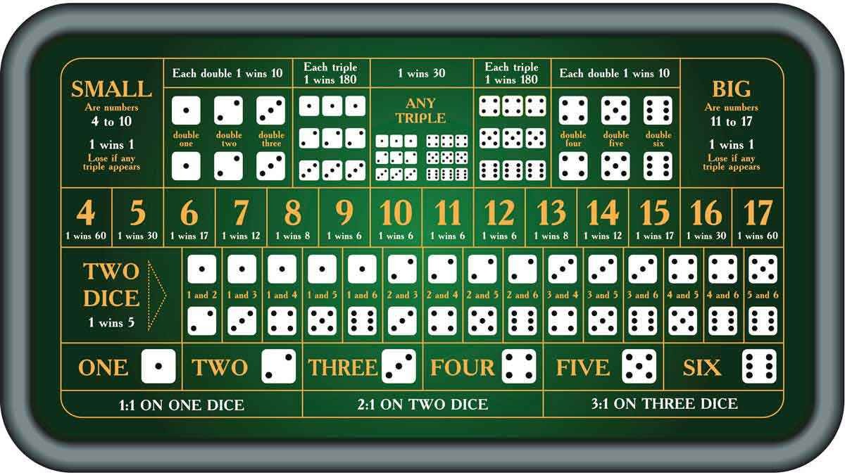 开云体育骰宝游戏玩起来，小投入也能赢大钱