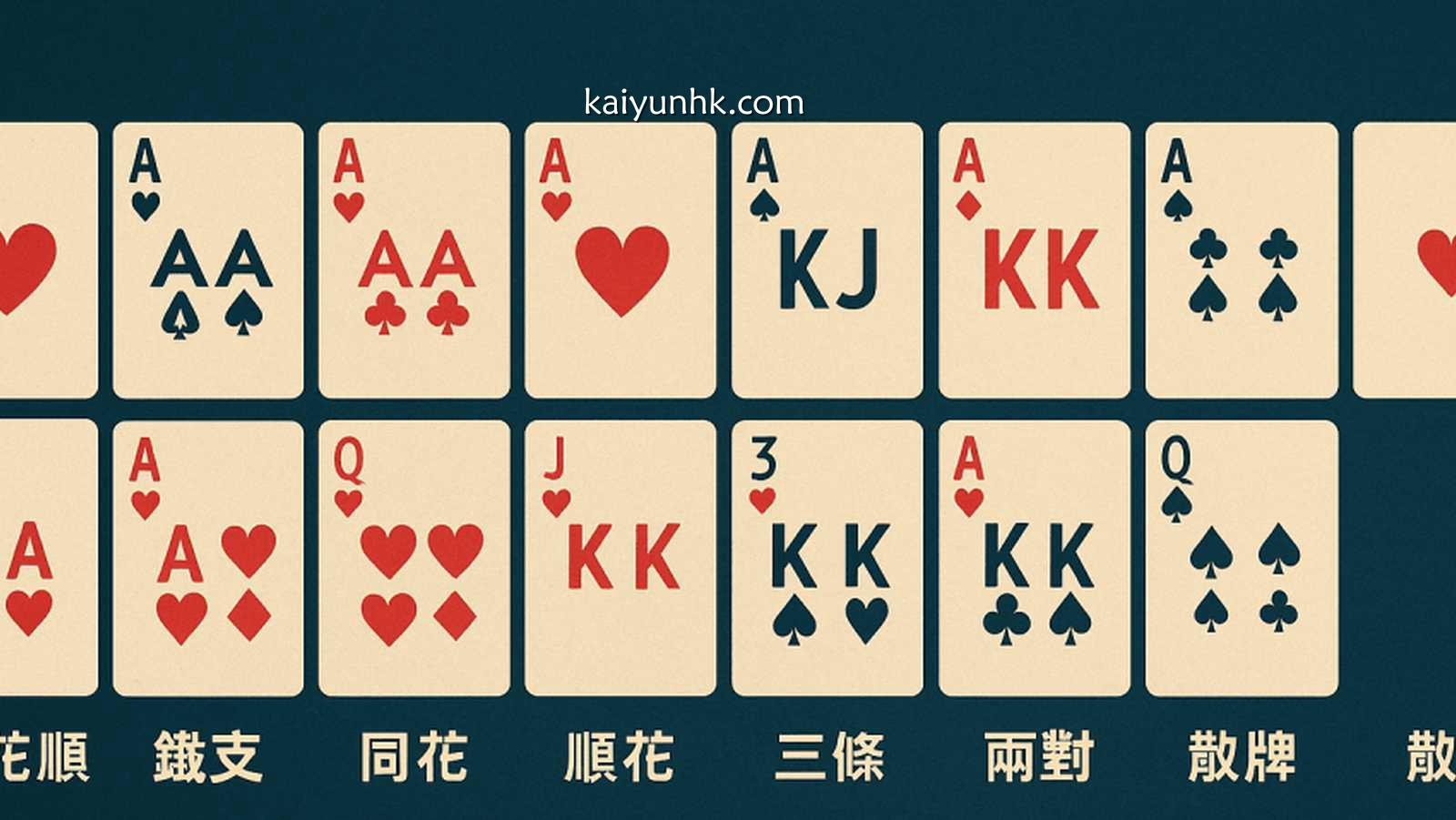 梭哈游戏牌型大小-开云体育