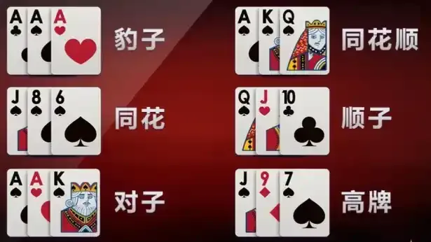 在开云体育玩转炸金花游戏,开启三张牌比赛