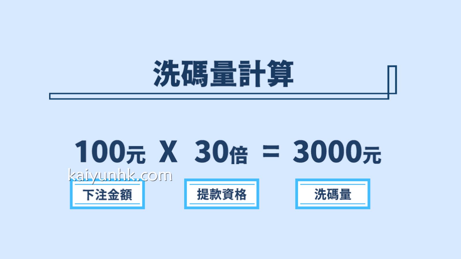 洗码量计算方法｜开云体育